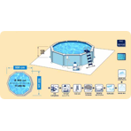  ������� GRE ������� Dream Pool Top ������ 4,6�1,2 �