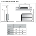  ���� ������������� Harvia Hidden Heater HH9