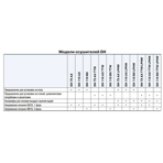  ��������� ������� Calorex DH75 A�