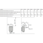  ���� ������������� Harvia Trendi Kip-45T Cooper