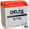  Delta CT 1214