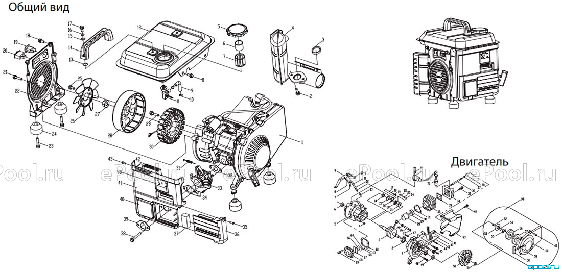 Купить Инверторные Генераторы Dde Dpg1201i