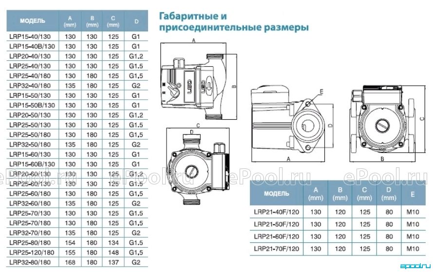 6 17 60 2 25 60. Циркуляционный насос Leo LRP 25-60/180. Циркуляционный насос LRP 32-60/180. Циркуляционный насос Leo LRP 32-40/180. Циркуляционный насос LRP 25-80-180.