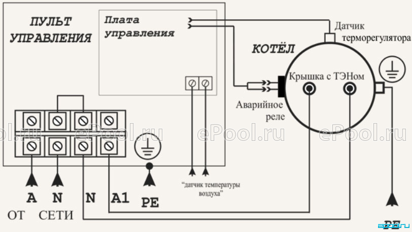 Электрокотел эван 9 квт схема инструкция