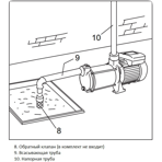     Unipump MH 800C