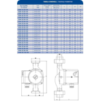    IMP GHN 32/60-180