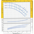     Pedrollo FG 100/200C