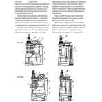     Unipump ARTVORT Q550B