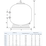    Atlaspool Canada . 760 , . D63, .