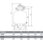    Emaux    P 650, .650  (Opus)