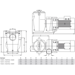     Pahlen P2000 1,5 , 230/400