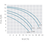     IML America 8 ./, h=10 , 230