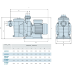     IML America 16 ./, h=10 , 230