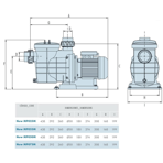     IML Minipump 5,0 ./, h=8 , 230