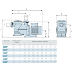     IML Niagara 23.1 ./, 380