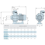     IML Atlas 88 ./, h=10 , 380