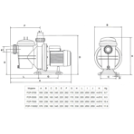     Glong FCP 370S (Single) 7,2 ./, =12