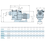     IML Atlas 843/, =10, 380