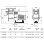     Hayward HCP 421003E (380V, 104 ./)