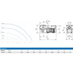     Pahlen EcoVise HV75