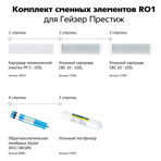        RO1 (  ,   )