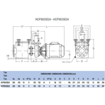     Hayward HCP 5033E24 (380V, 27 ./)