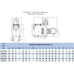     Hayward HCP 621253E7 (380V, 152 ./)