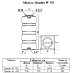     Quadro W 750  , 