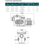     Abletech EPH 300, 2.18 , 380 , 32 ./