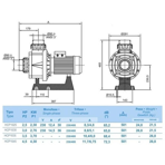     Hayward HCP 10303E (380V, 48 ./)