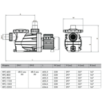     Happy Pump HFC 03 903