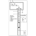     Termica 3SQ 1,3/90