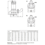    ()  Unipump FEKAMAX 65-15-5,5