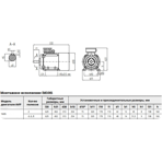     160S6 IM1081