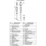      (Vodotok) --75-0.5-16-