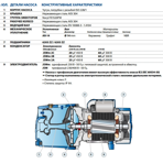     Pedrollo JSW 2AX