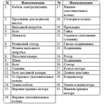      (Vodotok) 4QGD 1.8-100-1.1