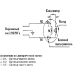         (Vodotok) -128 ., 1