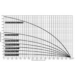      (Vodotok) -100-0,8-25-