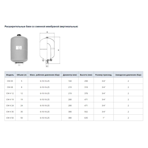   Waterstry CW-V 12 16bar