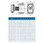    NMT Max II S 80/120 F360 (PN10)