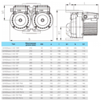    GHNDbasic II 80-120 F (PN6)