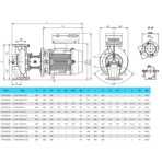    IMP CL 80-330/4/11.0S