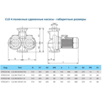    IMP CLD 80-75/4/1.1A