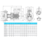    IMP ECL 80-90/4/1.5K/L/D/2TT