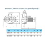    IMP ECLD 100-125/4/3.0A/L-D-2xTT