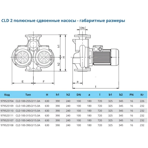    IMP ECLD 100-285/2/15.0A/L-D-2xTT