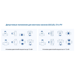    IMP ECLD 100-285/2/15.0A/L-D-2xTT