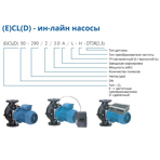    IMP ECLD 100-285/2/15.0A/L-D-2xTT