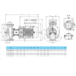    IMP ECL 125-150/4/5.5S/I/D/2TT